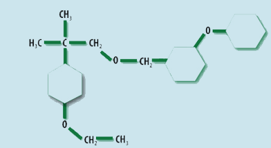 The active ingredient of Zenivex, Etofenprox, is displayed as a molecule.