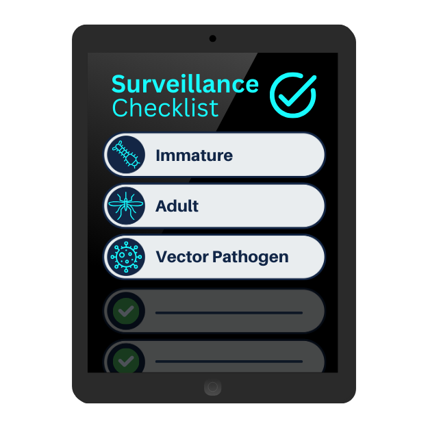 IPM 2 Surveilance