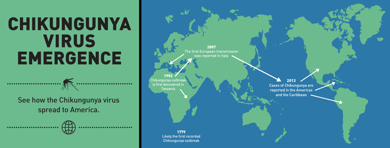 Map of Chikungunya emergence.