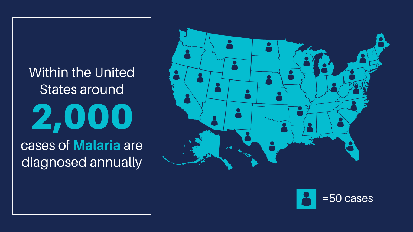 Malaria_US Infected Map_Opt1